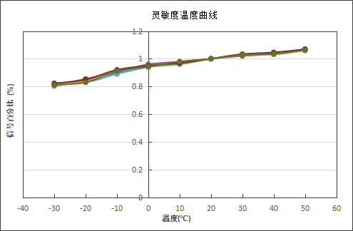 圖片.png 圖片.png