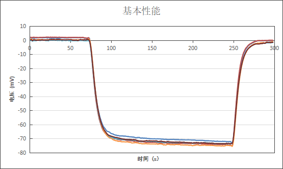 圖片.png 圖(tú)片.png